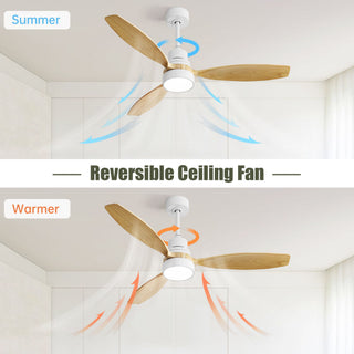 Ceiling Fan With 6 Speed Remote Control And 3Cct LED Light - White