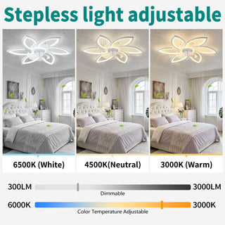30" Flower 6 Speed Ceiling Fan With Remote Controlled LED Lights, Low Profile Flush Mount Fan