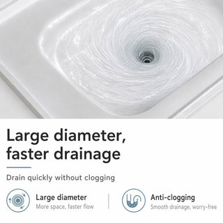 Basin Sink With 2" Thick Rim, Triple Faucet Holes, Sink Only