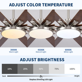 Large Ceiling Fan With Dimmable LED Light 8 Blades Remote Control, Reversible DC Motor