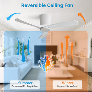 42" Flush Mount Ceiling Fan With 3 Blades, DC Reversible Motor