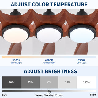 Ceiling Fan With Light And Remote Control, Noiseless, Dimmable, 6 Speeds Reversible For Indoor Or Covered Outdoor Use - Matte Black
