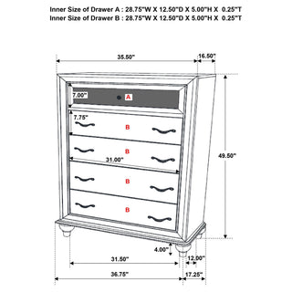 Randall - 5 Drawer Chest - White