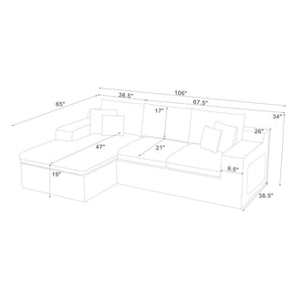 Compressed Sectional