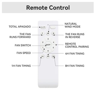 52" Ceiling Fan, No Light Flush Mount Low Profile 3 Blades With Remote Control