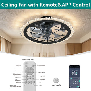 21" Caged Ceiling Fan With Dimmable LED Light And Remote Control, Low Profile Flush Mount Fan - Matte Black