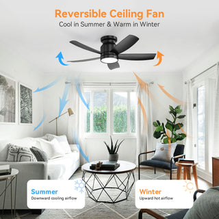Flush Mount Ceiling Fan With 18W LED Light And Remote Control Blades - Black