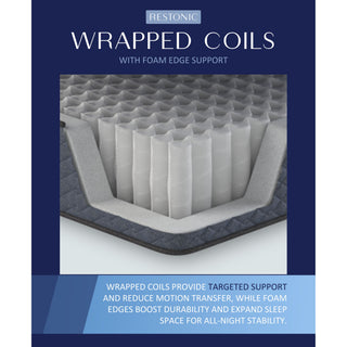 Comfort Care - 13" Hybrid Mattress, Plush Comfort