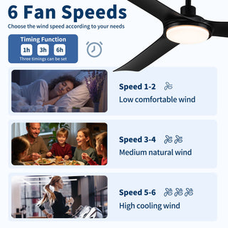 All Weather Outdoor Waterproof Ceiling Fan With Light And Quiet Motor For Patio Porch - Black