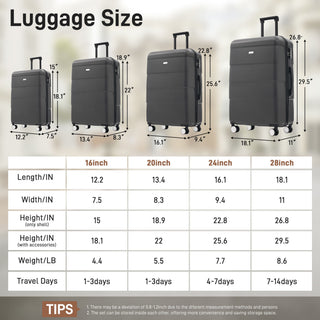 Hardshell Luggage Set 6 Piece With Duffel & Toiletry Bag