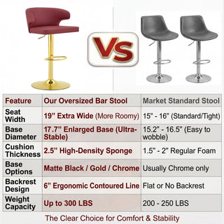 Adjustable Swivel Bar Chair With High Back Support
