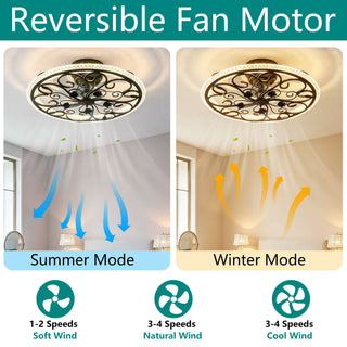 Flower Caged Ceiling Fan With LED Light And Remote Control - Matte Black