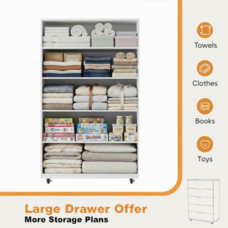 Modern 5 Drawer Dresser With Wheels