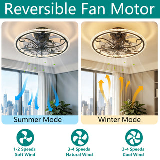 Ceiling Fan With Lights Remote Control, 6 Speeds 3 Color Caged Ceiling Fan - Matte Black