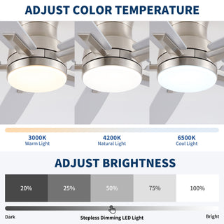 Mordern Flush Mount Ceiling Fan With Light And Remote Control