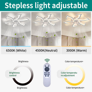 Flower Ceiling Fan With LED Dimmable Light, Flush Mount Ceiling Fan With Remote Control, Low Profile Design, 6 Speeds, Timing Function