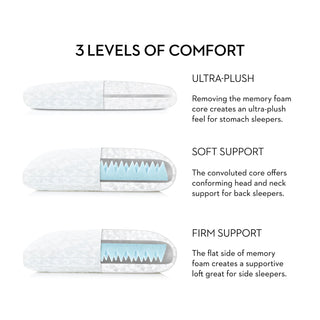 Gel Convolution - Pillow