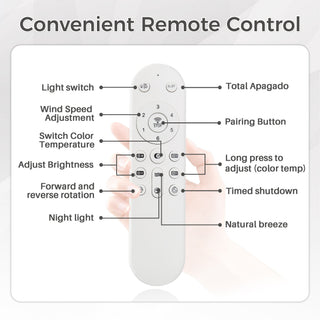 52" Ceiling Fan With Light, Dimmable DC Reversible Motor, 3 Blades