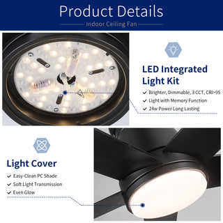 Flush Mount Ceiling Fan With Light
