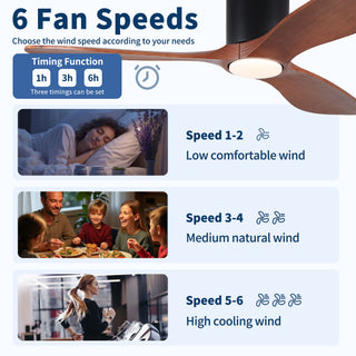 Low Profile Flush Mount Ceiling Fan With Light And Reversible Quiet Motor - Matte Black