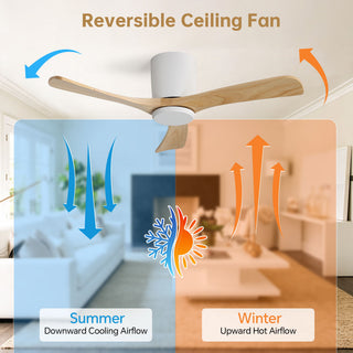 42" Flush Mount Ceiling Fan With 3 Blades, DC Reversible Motor