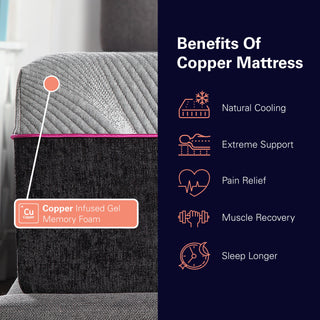 Renew - 11" King Size Flex Head Cooling Gelcare Memory Foam Mattress - Gray