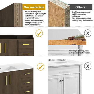 Bathroom Vanity With Abundant Storage 2 Soft Close Doors And 9 Drawers