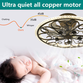 Flower Caged Ceiling Fan With LED Light And Remote Control - Matte Black