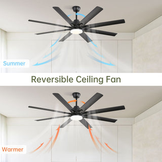 Ceiling Fan With Dimmable LED Light, 8 Blades, Smart Remote Control, Reversible DC Motor For Home Office And Living Spaces - Matte Black