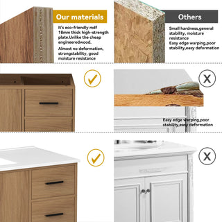 Bathroom Vanity With Abundant Storage 2 Soft Close Doors And 9 Drawers