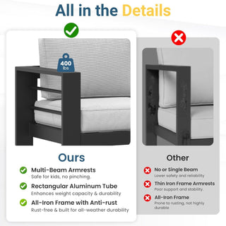 Modern All-Weather Patio Armchairs With Thick Cushions (Set of 2)