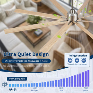 Oversized Large Ceiling Fan With Dimmable LED Light, 8 Blades, Remote Control