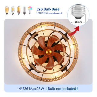 Flush Mount Ceiling Fan With Light Kit (Not Included Bulbs), Remote Control - Matte Black