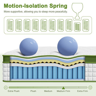 12" Hybrid Mattress With Gel Memory Foam & Pocket Springs