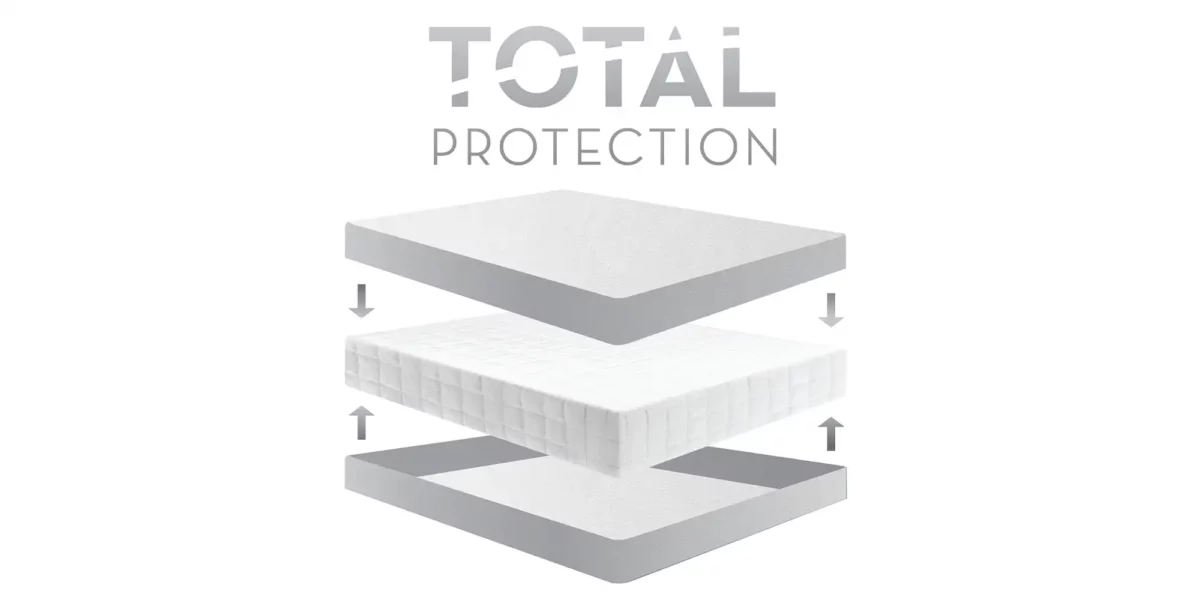 Encase® HD Mattress Protector - Image 4