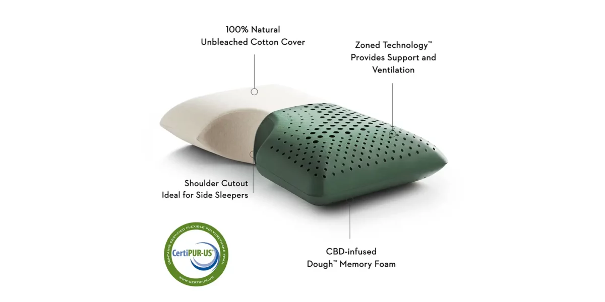 Shoulder Zoned Dough™ + CBD Oil Pillow - Image 3