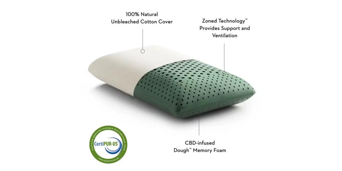 Zoned Dough™ + CBD Oil Pillow - Image 4