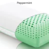 Zoned Dough® Pillow - Image 8