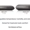 Zoned Dough® Pillow - Image 11