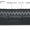 Chester Rolled Arm Three Seater Sofa - Image 10
