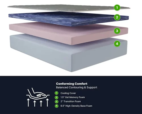 GhostBed-10-Memory-Foam-Mattress-04