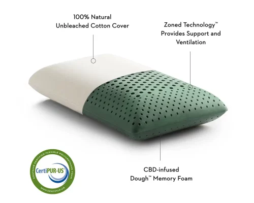 Zoned-Dough-CBD-Oil-Pillow-04